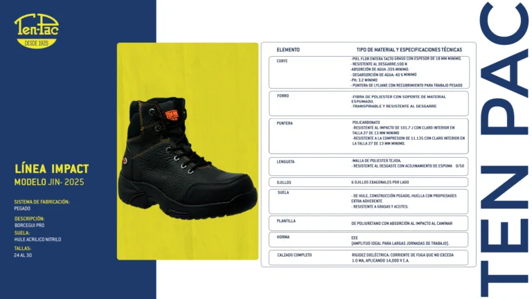 Cómo saber si unas botas son dieléctricas: 5 formas de verificarlo sin equivocarte