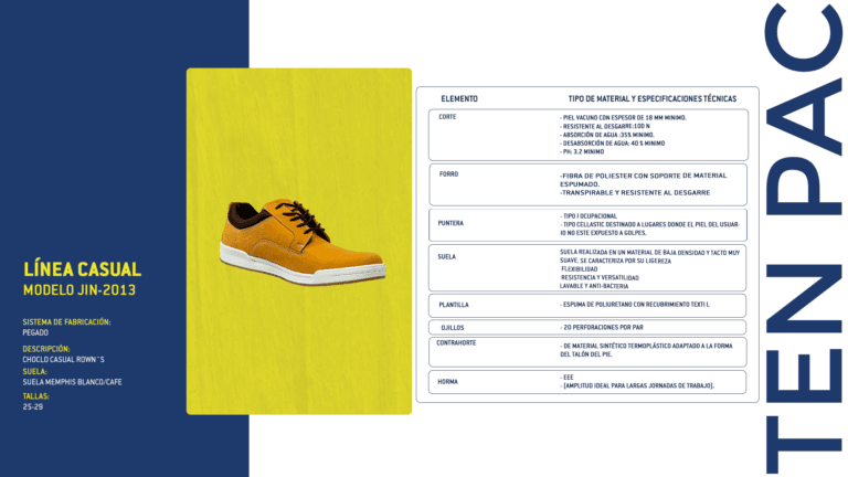 Qué son los choclos de trabajo y cuándo usarlos en la industria